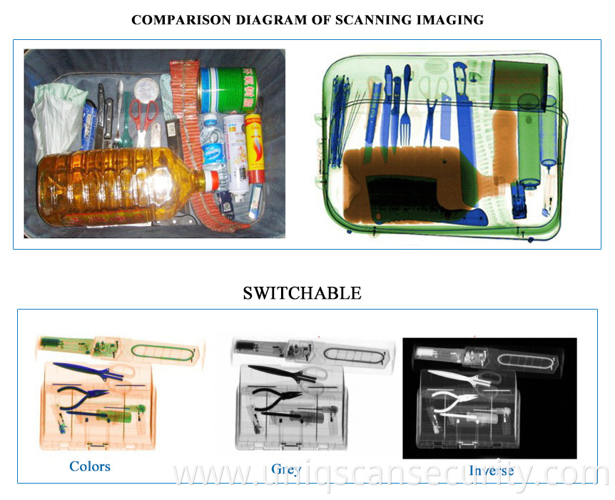 X-ray baggage scanner/ X-ray luggage scanner used in airport, railway station with big size SF100100